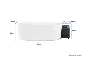 Nordhaus Ice Bath - Matte White - Fluted
