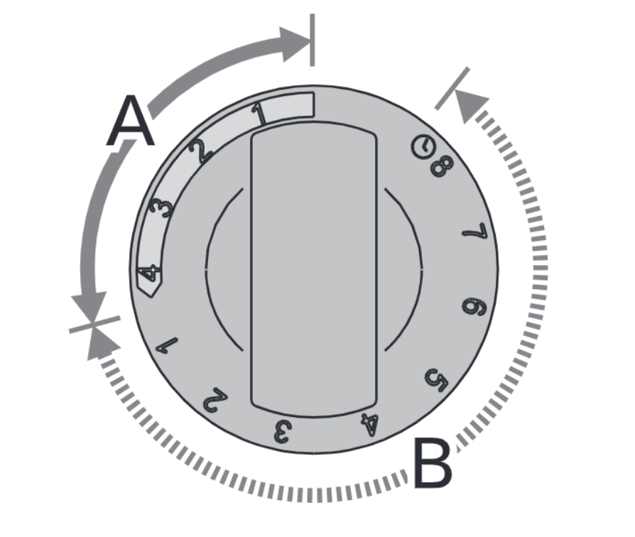 Harvia heater timer switch, operation area scale A